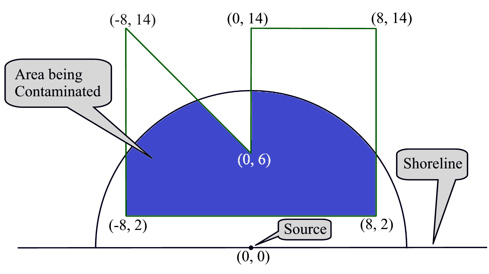 \includegraphics[width=0.6\textwidth ]{sample}