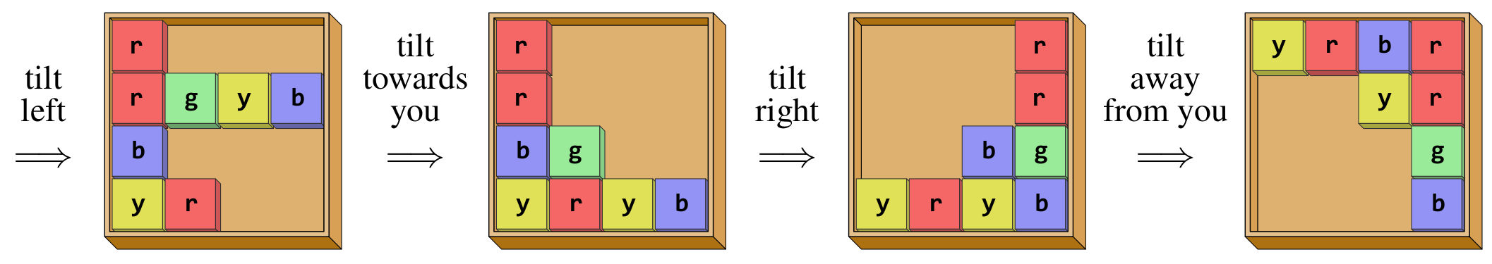 \includegraphics[width=0.95\textwidth ]{tilefig2}