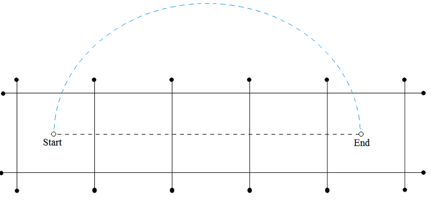 \includegraphics[width=0.85\textwidth ]{wire}